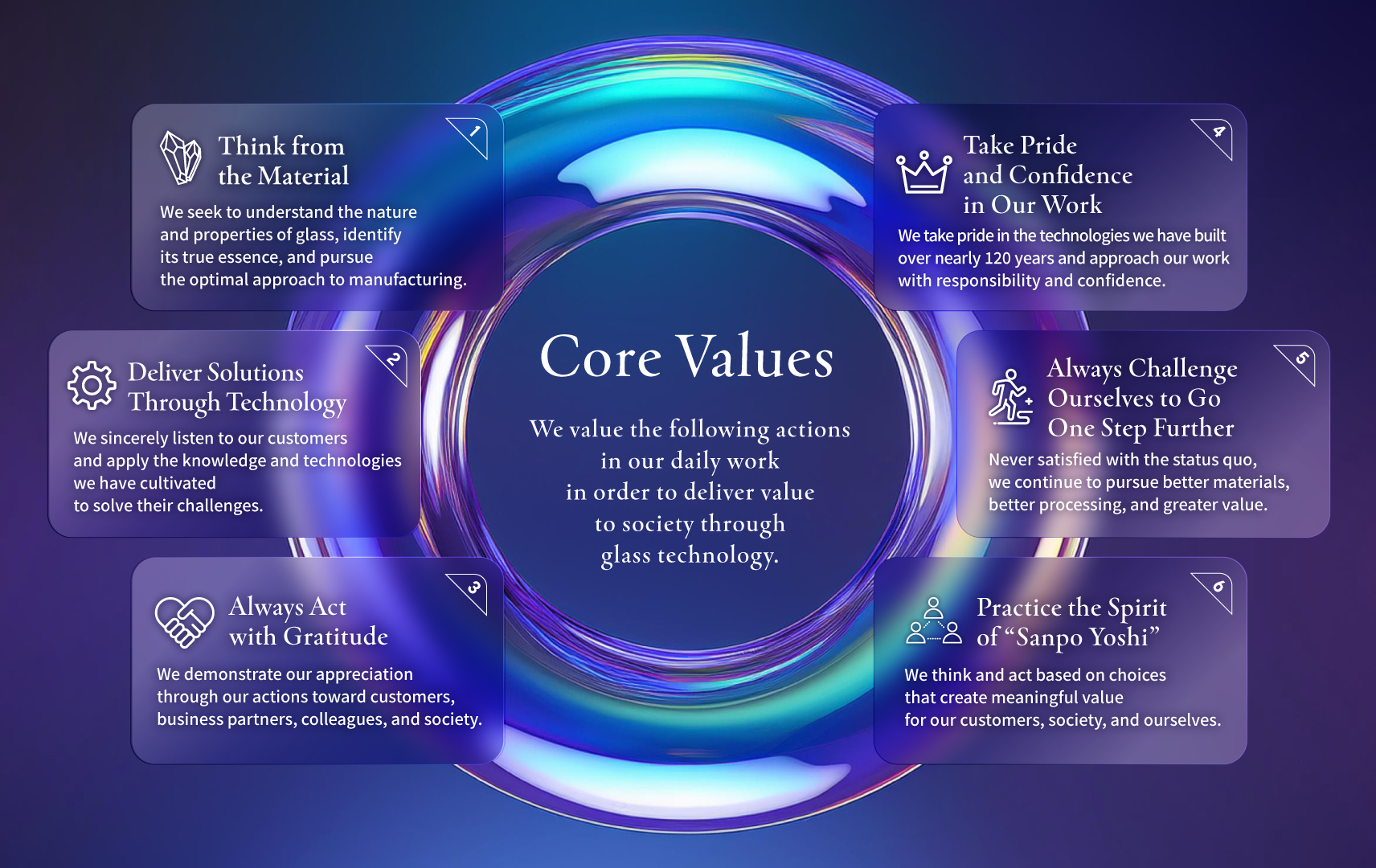 Core Values