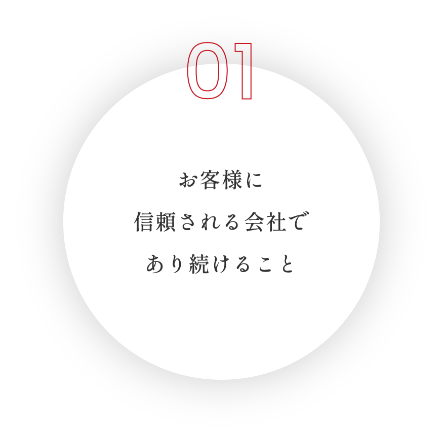 お客様に信頼される会社であり続けること