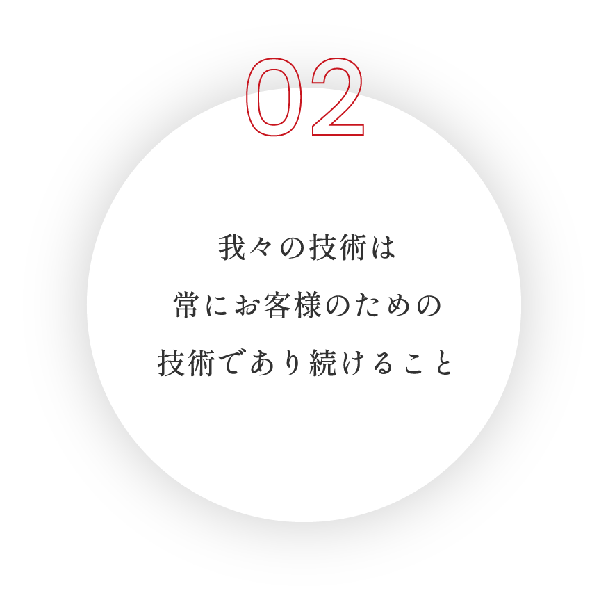 我々の技術は常にお客様のための技術であり続けること