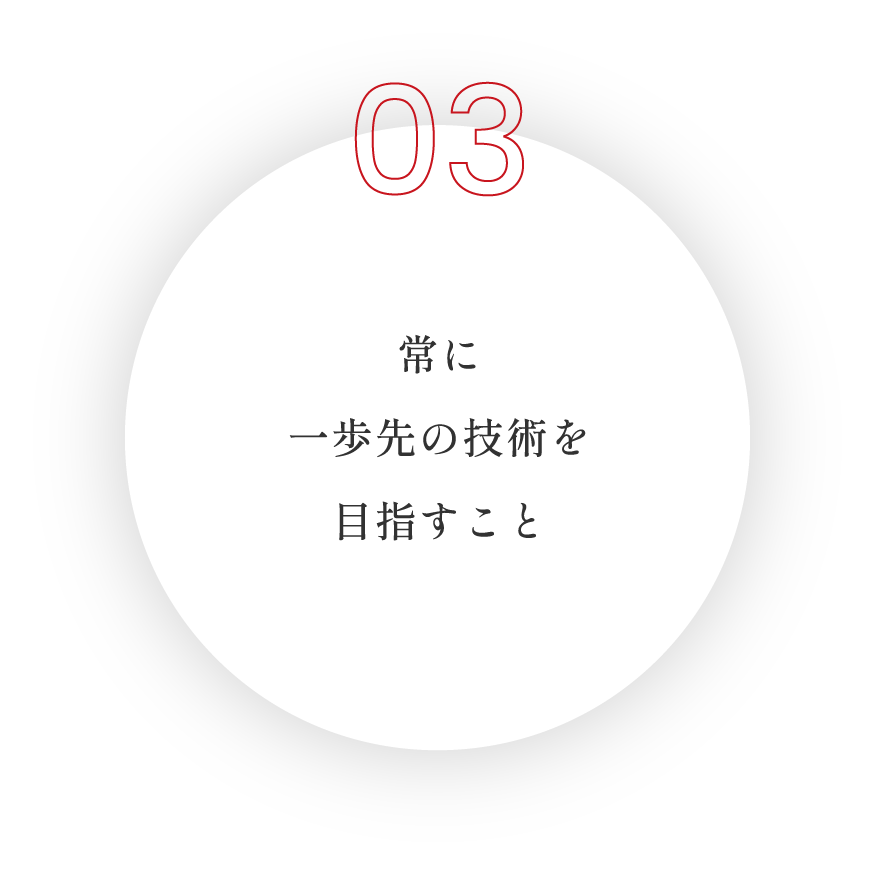 常に一歩先の技術を目指すこと