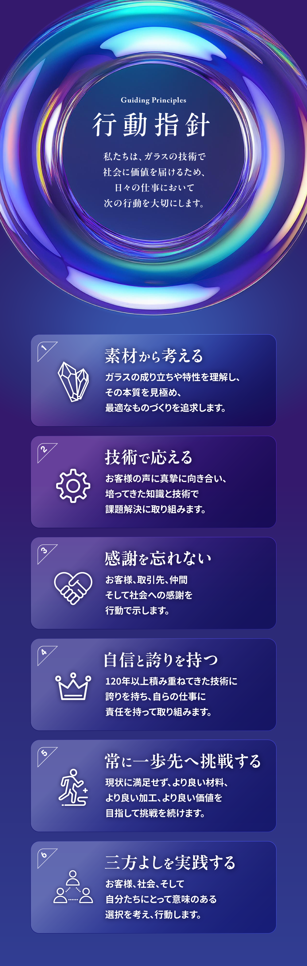 行動指針