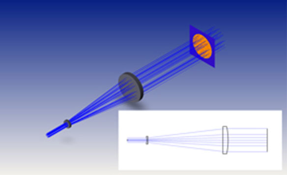 ビームエキスパンダー光学設計画像