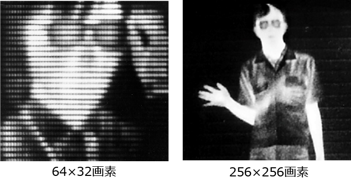 64×32と256×256画素の比較画像